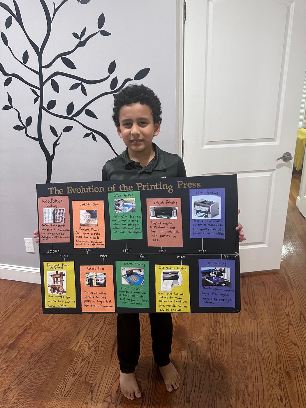 A child holding a black poster titled The Evolution of the Printing Press